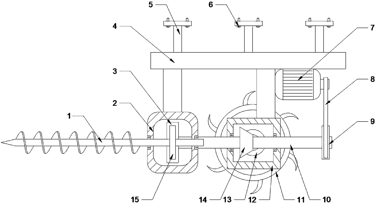 Soil turning mechanism for hard soil