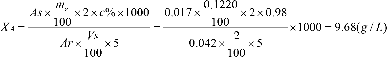 Method for analyzing components in N-Phosphonomethyl aminodiacetic acid (PMIDA) mother solution