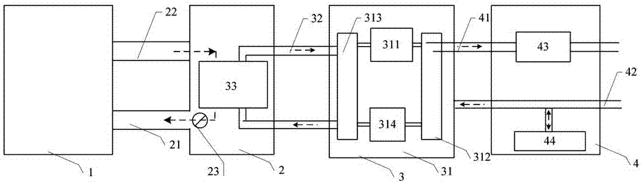 SVG cooling and waste heat utilization system