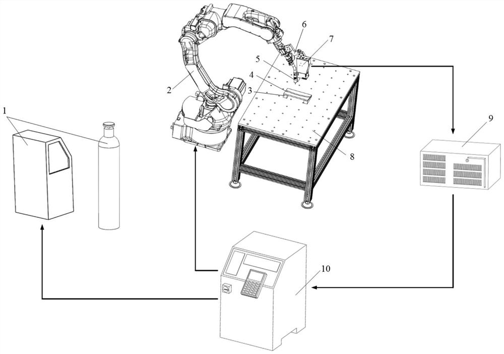 A Real-time Pose Estimation Method for Seam Tracking System