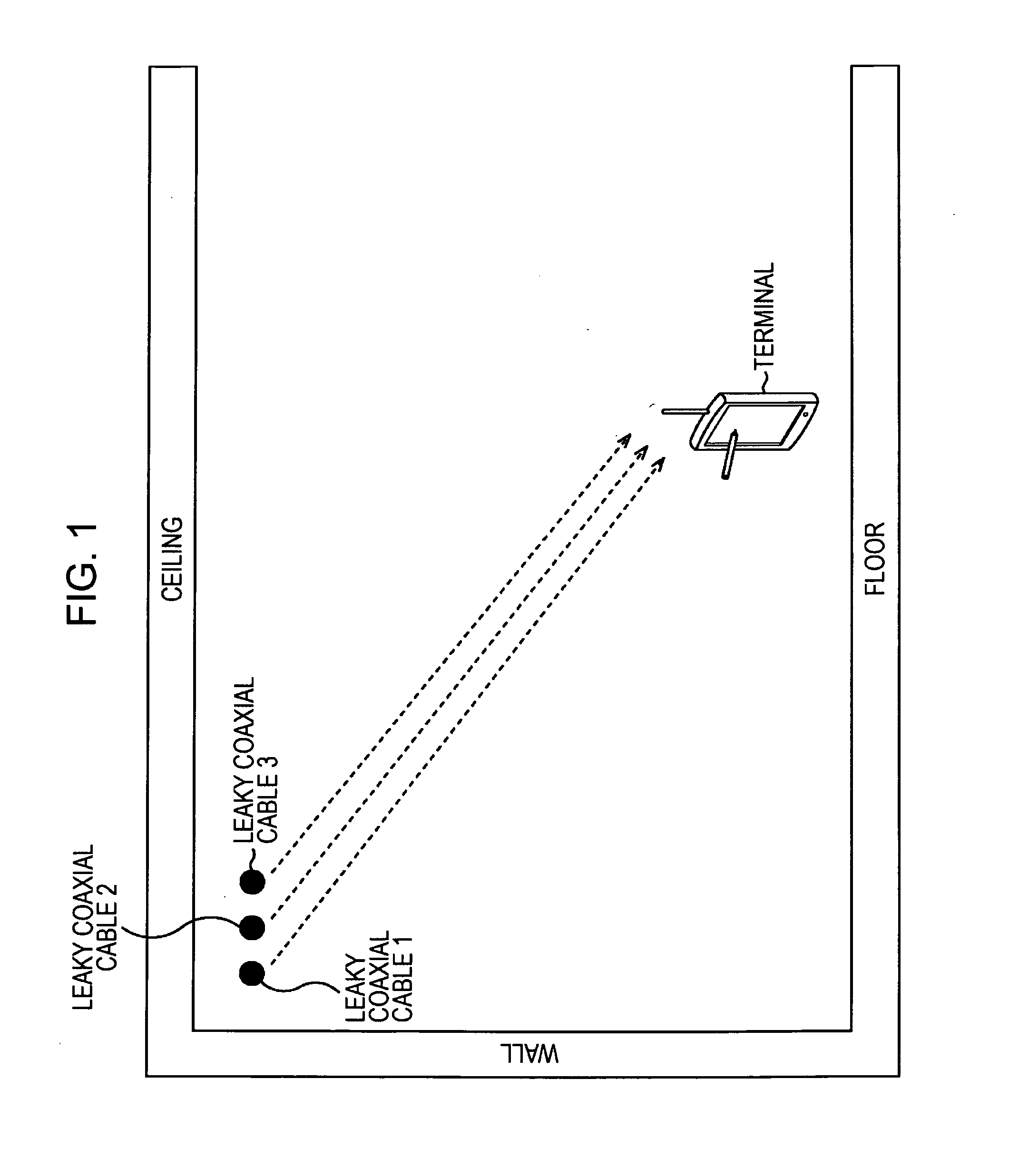 Bundled leaky transmission line, communication device, and communication system