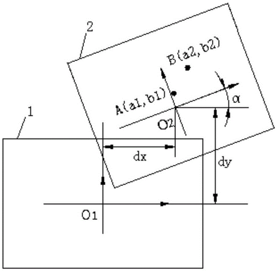 Offset measurement method and device and component alignment method and device