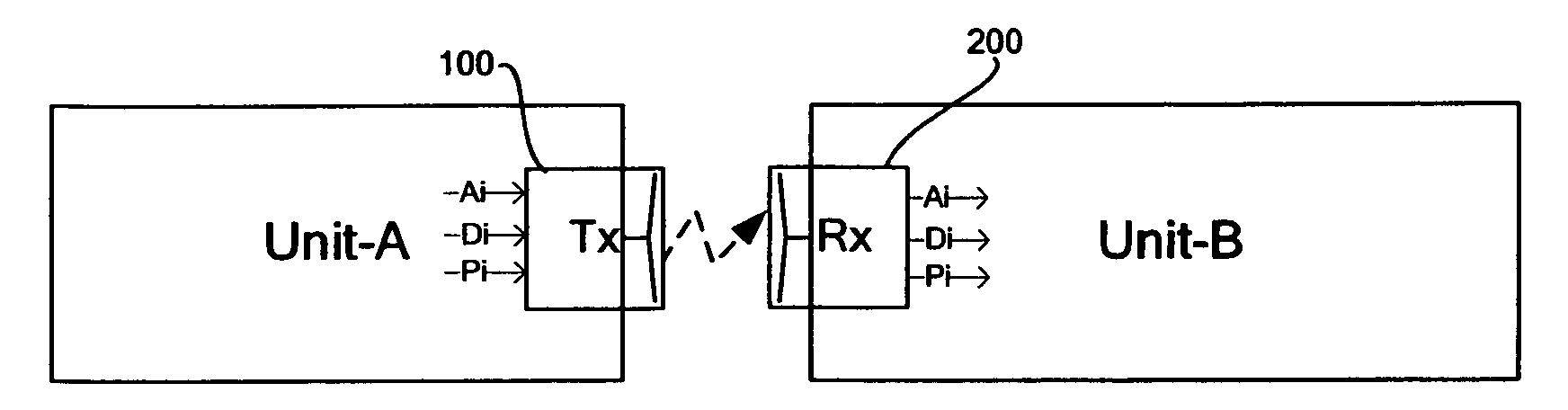 Virtual connector based on contactless link