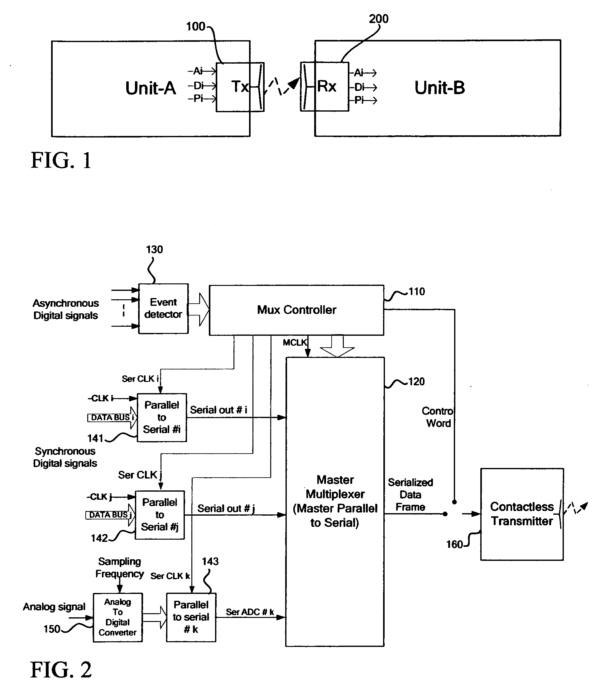 Virtual connector based on contactless link