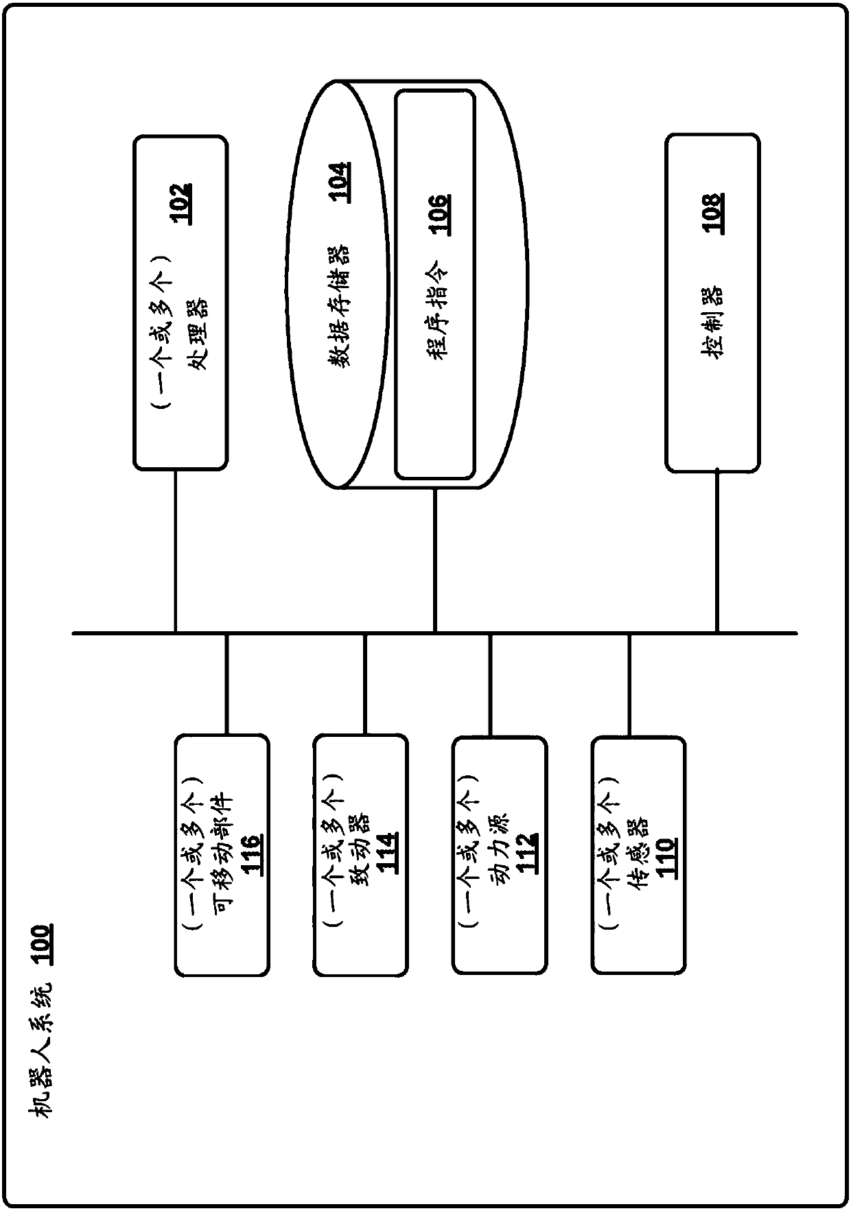 System and method for determining a work offset