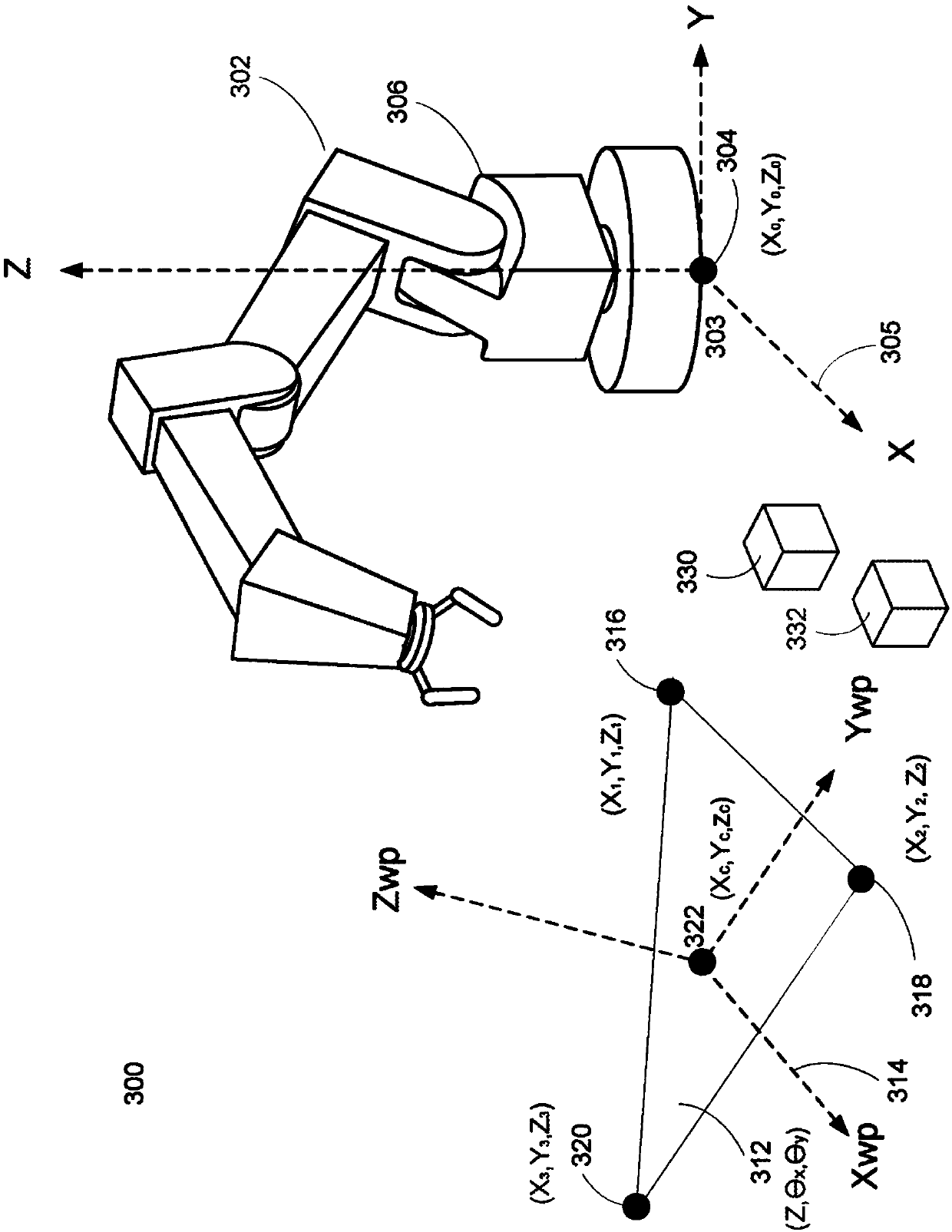 System and method for determining a work offset