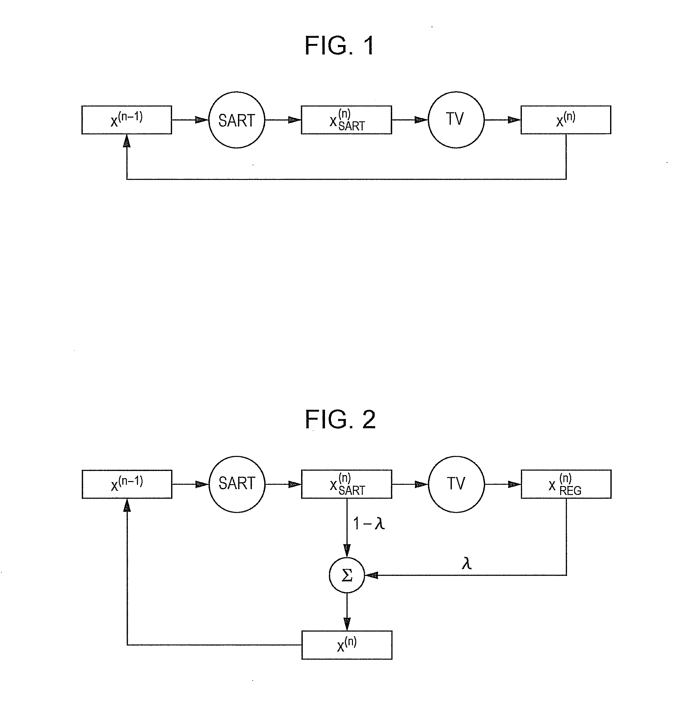 Concurrent update iterative reconstruction (IR) method and system