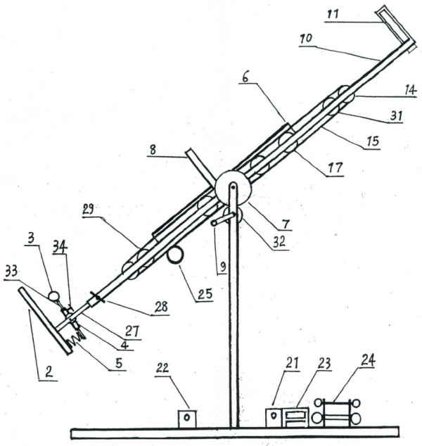 Inverted-suspension pull and extension trainer