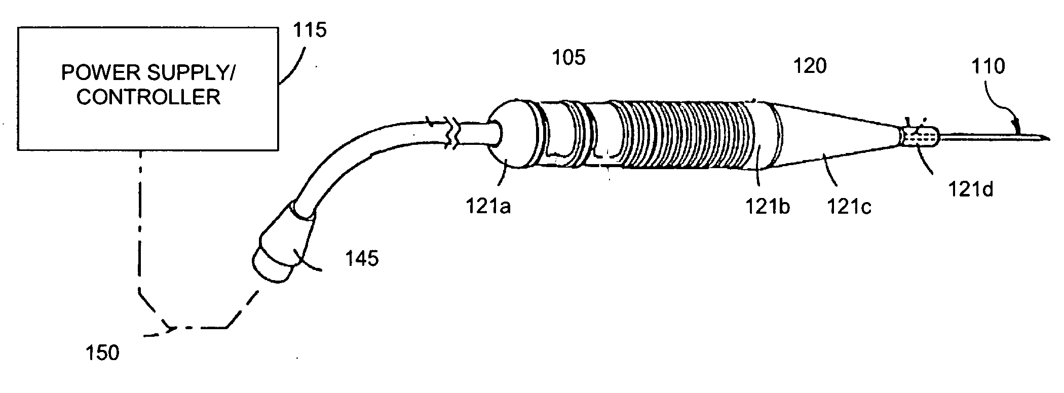 Method and device for less invasive surgical procedures on animals