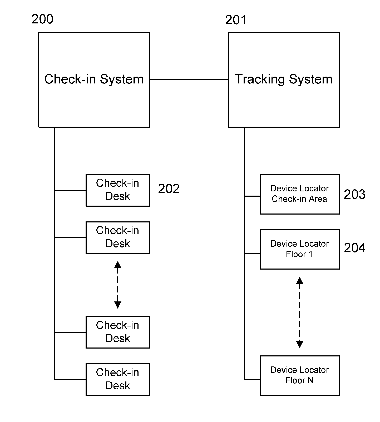 Anonymous player tracking