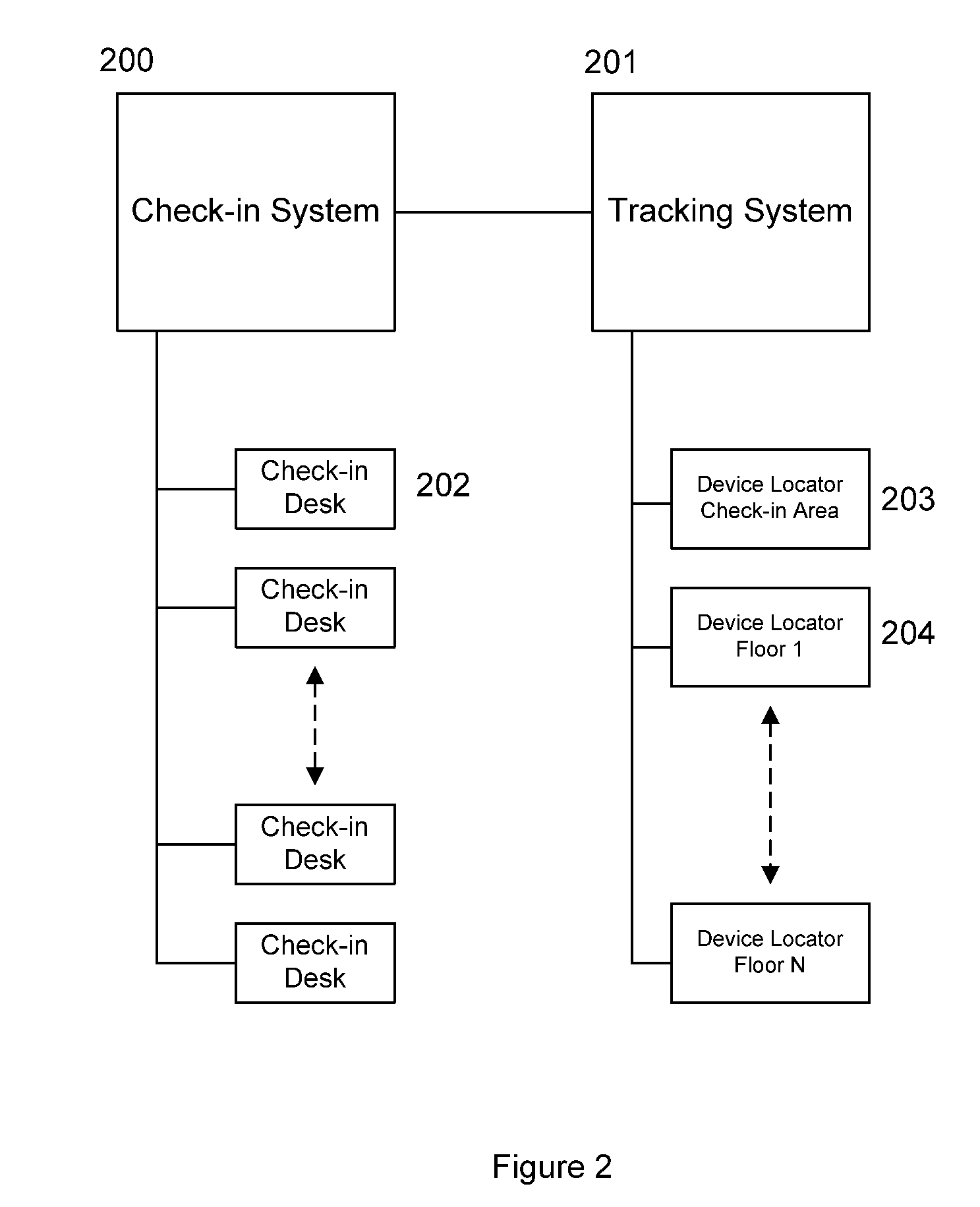 Anonymous player tracking