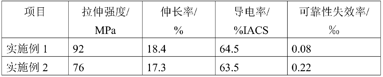 Gold-plated bonding aluminum wire and preparation method thereof