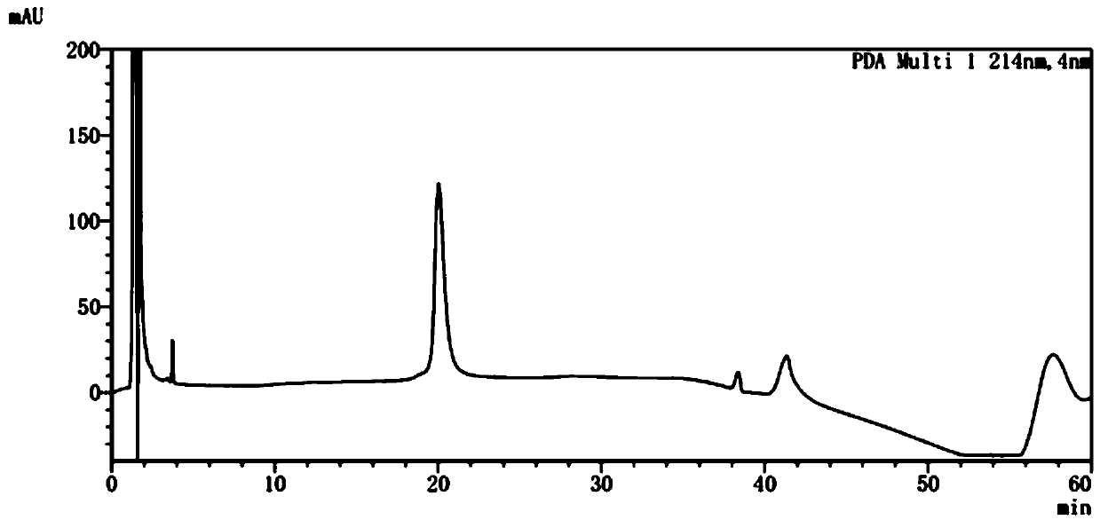 Production method of semaglutide precursor