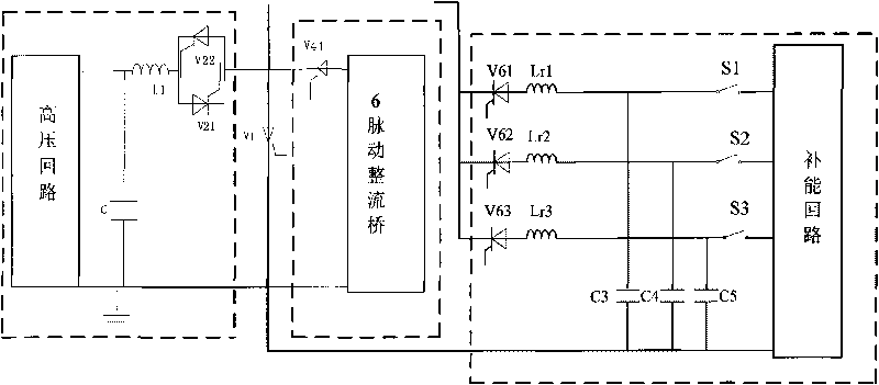 Detection device for fault current experiment of direct-current transmission converter valve