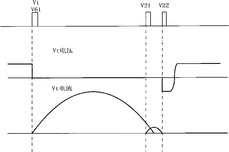 Detection device for fault current experiment of direct-current transmission converter valve