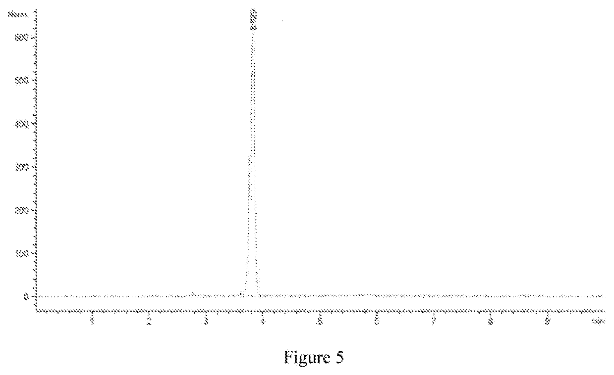 L-glutamate dehydrogenase mutant and application thereof