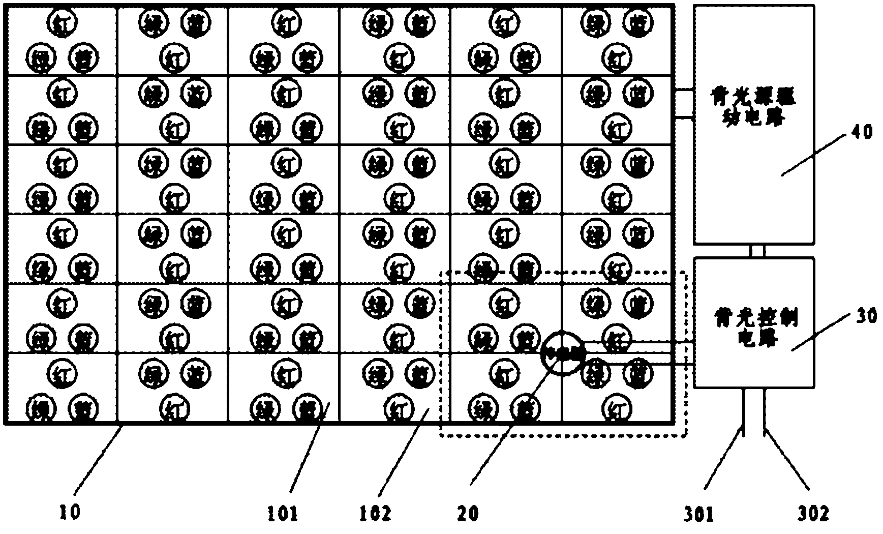 Control device and control method of direct beck light source