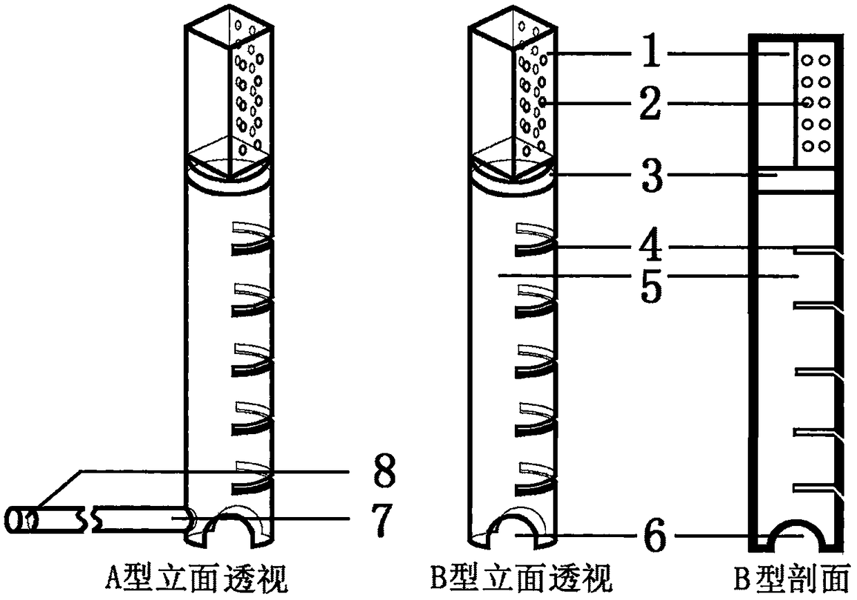 Device and method beneficial to water and soil conservation at roots of ancient Chinese pines growing in slope and adjustment of water, gas and fertilizer in soil