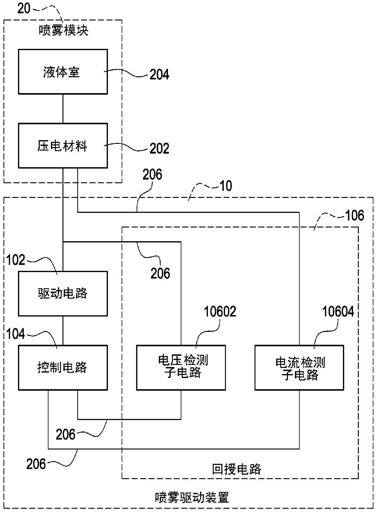 Spray driving device and spray system