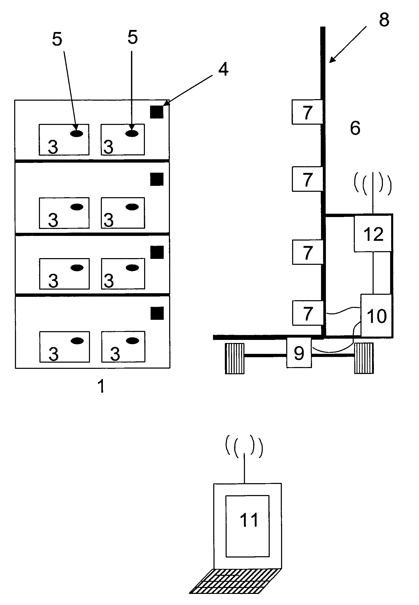 Inventory taking system