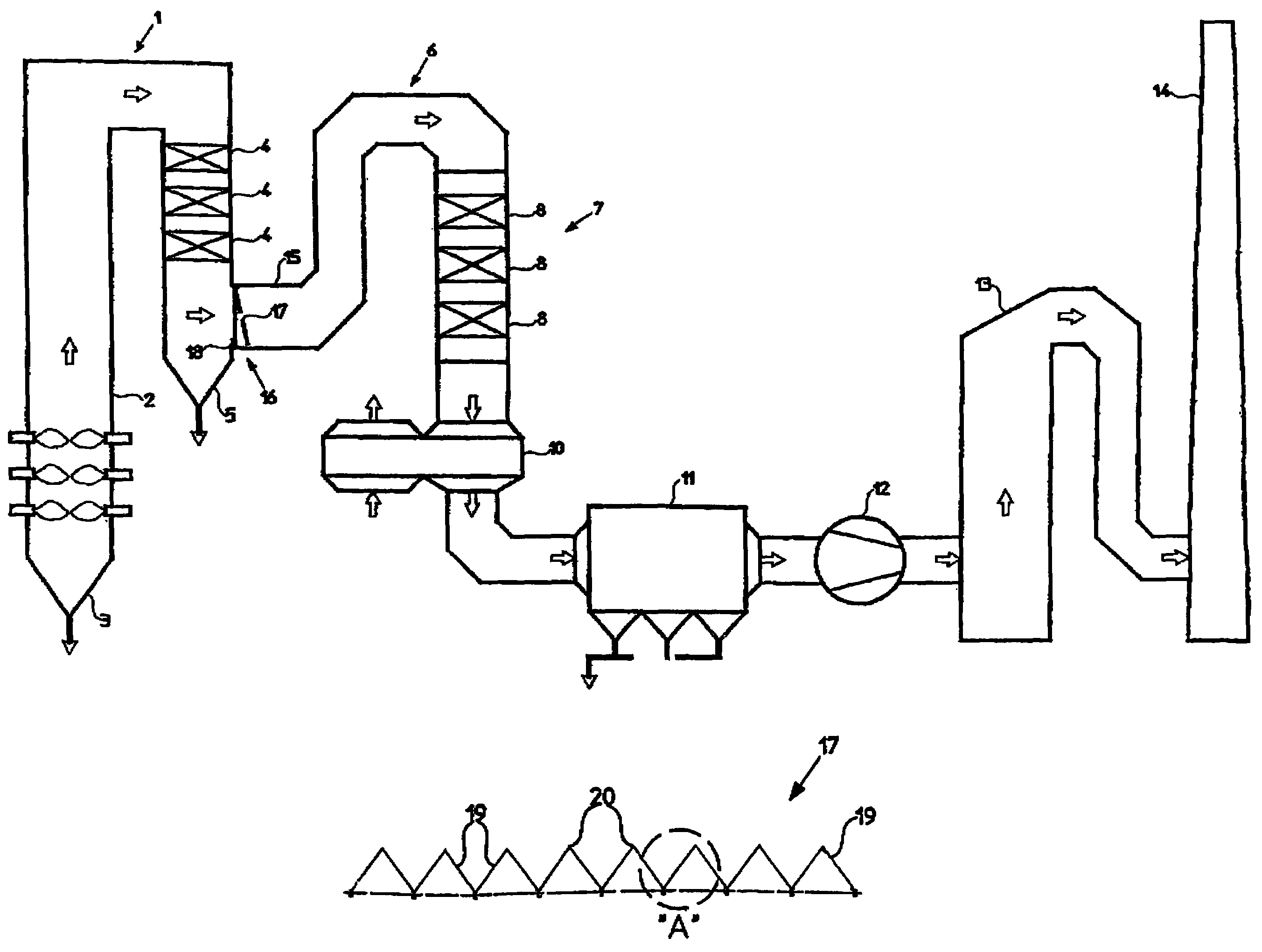 Coal-fired power station