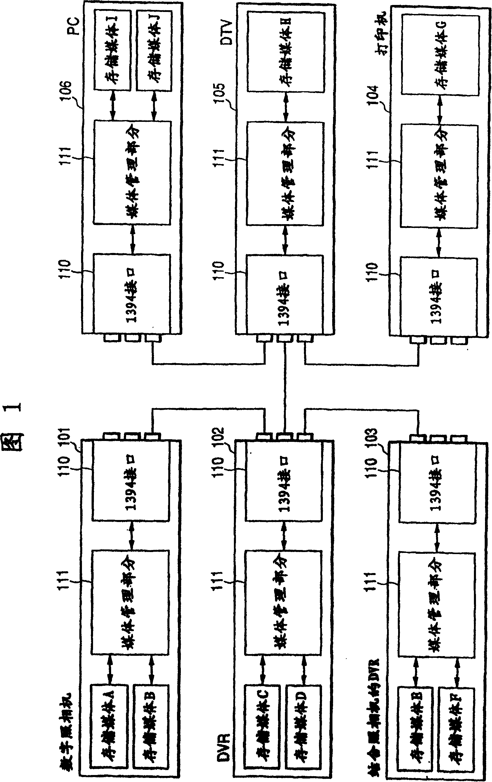 Apparatus and method for managing changeable storage medium