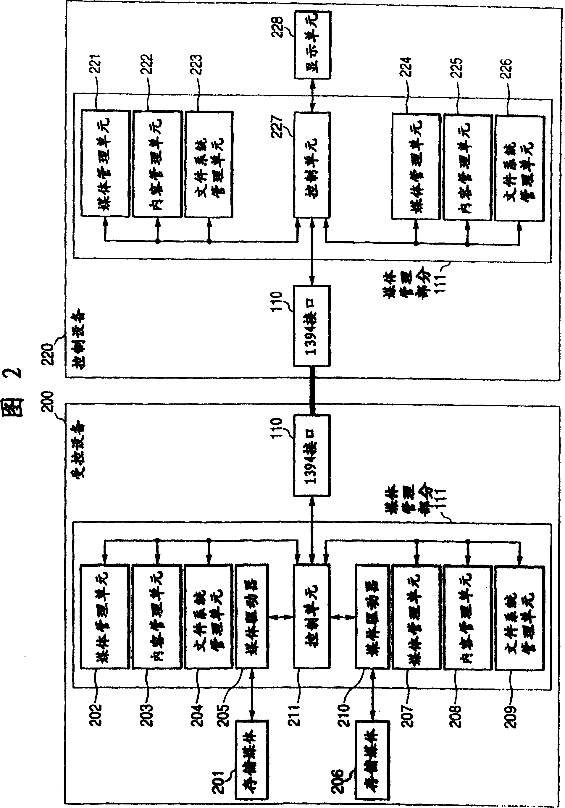 Apparatus and method for managing changeable storage medium