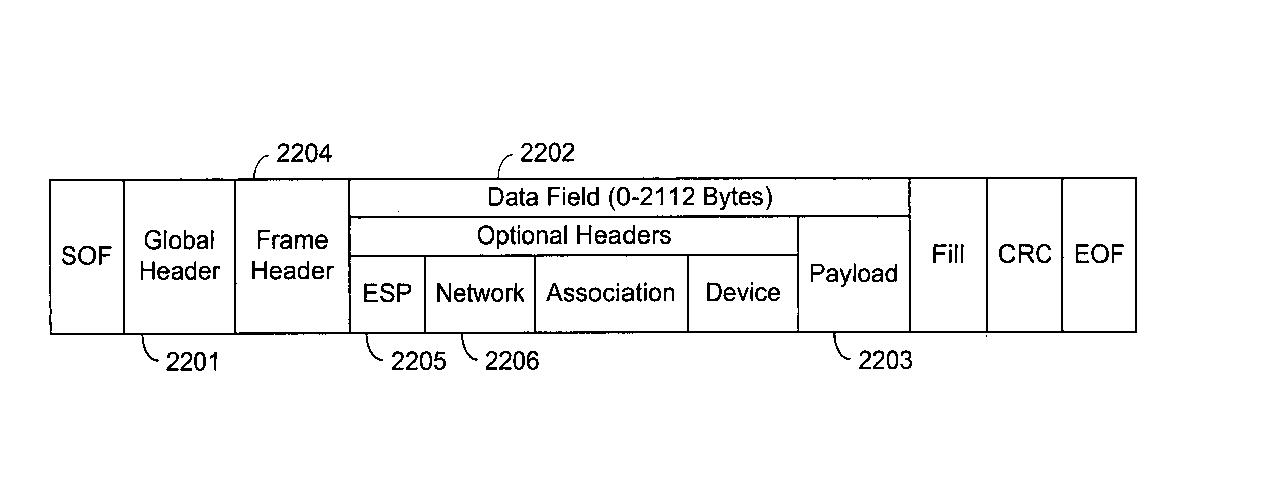 Multifabric global header