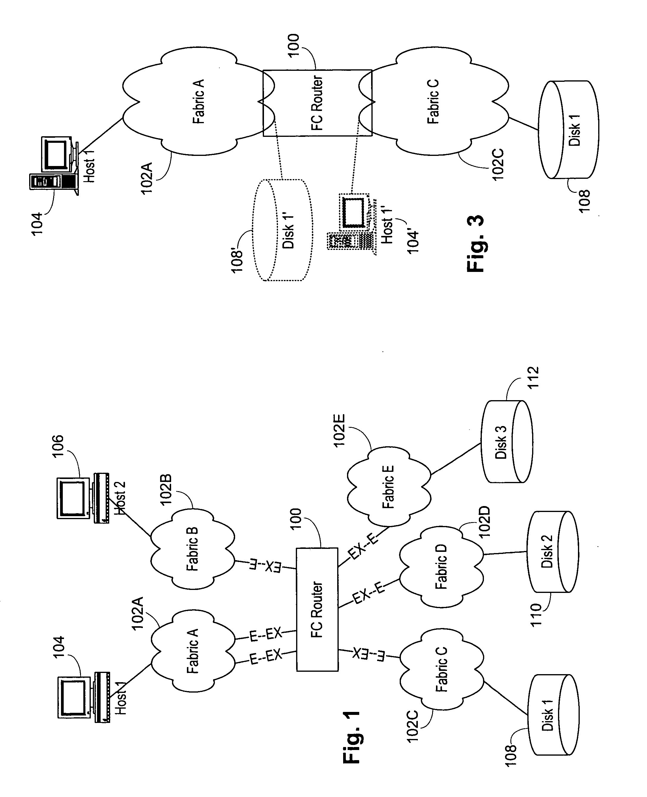 Multifabric global header