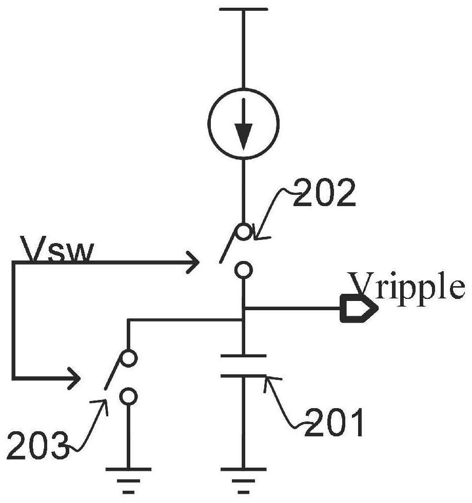 Oblique wave injection circuit immune to duty ratio and switching power supply error compensation method