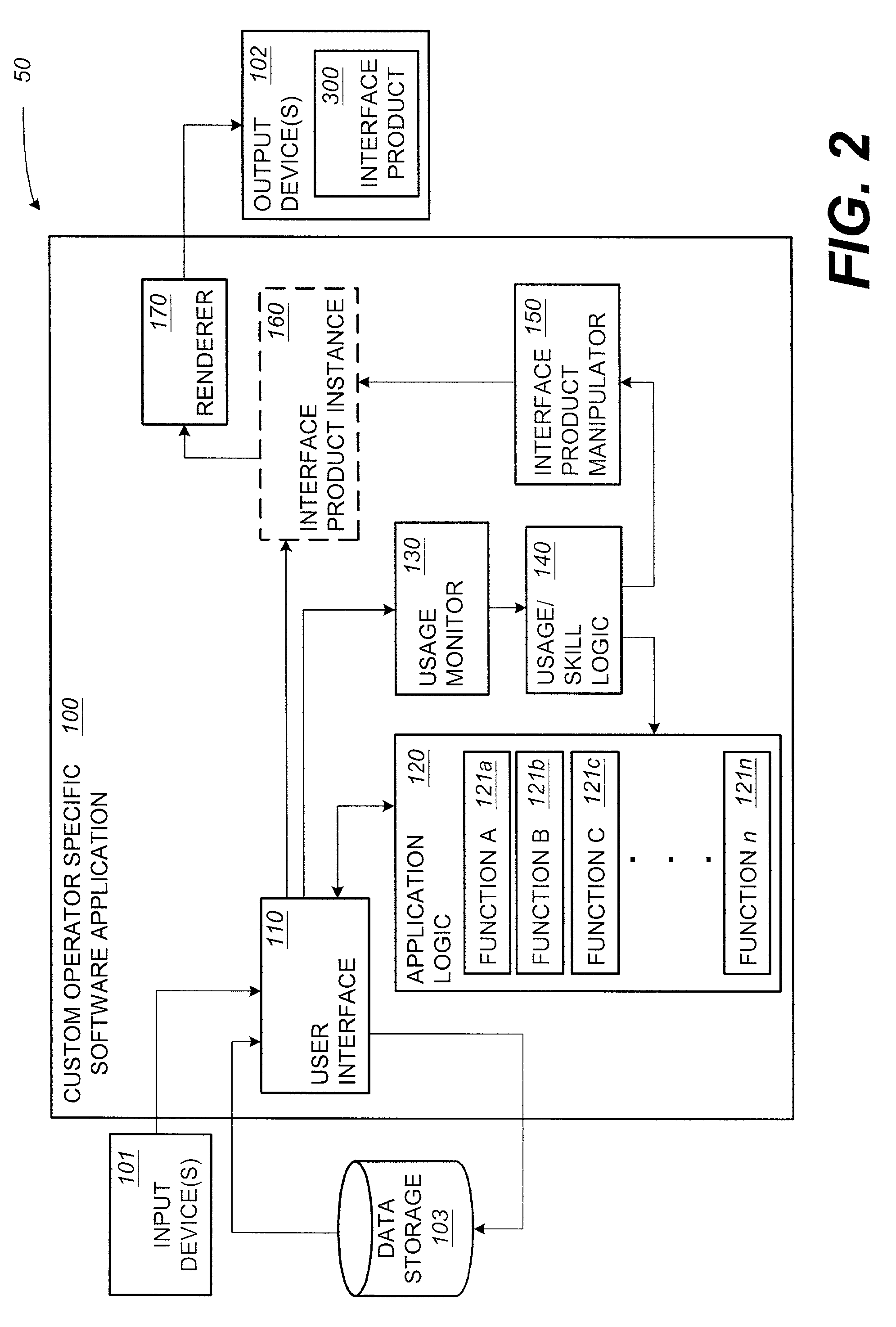 System and method for developing custom operator-specific software-applications