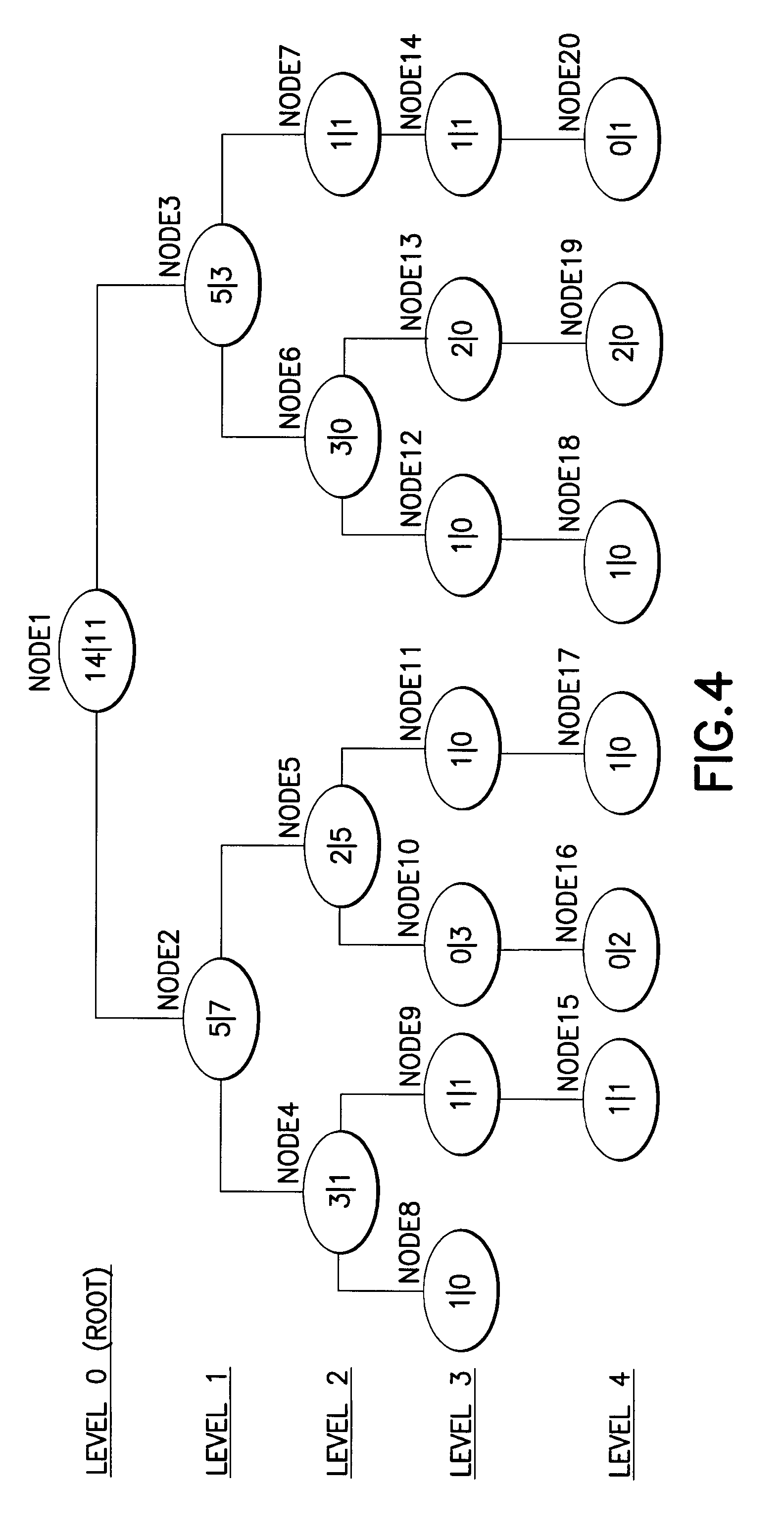 Multipoint geostatistics method using branch runlength compression and local grid transformation