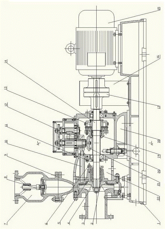 A gas fluid mixture self-priming pump