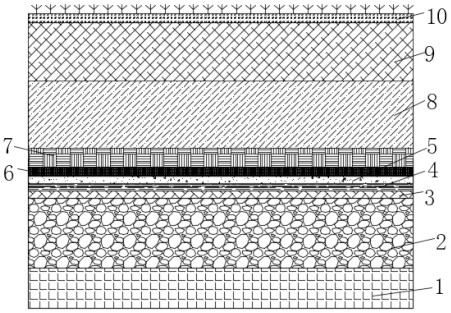 Engineering optimization method for horizontally blocking and resisting organic gas erosion