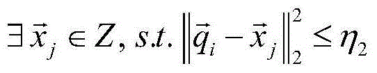 Electronic component surface defect detection method based on sample library dictionary