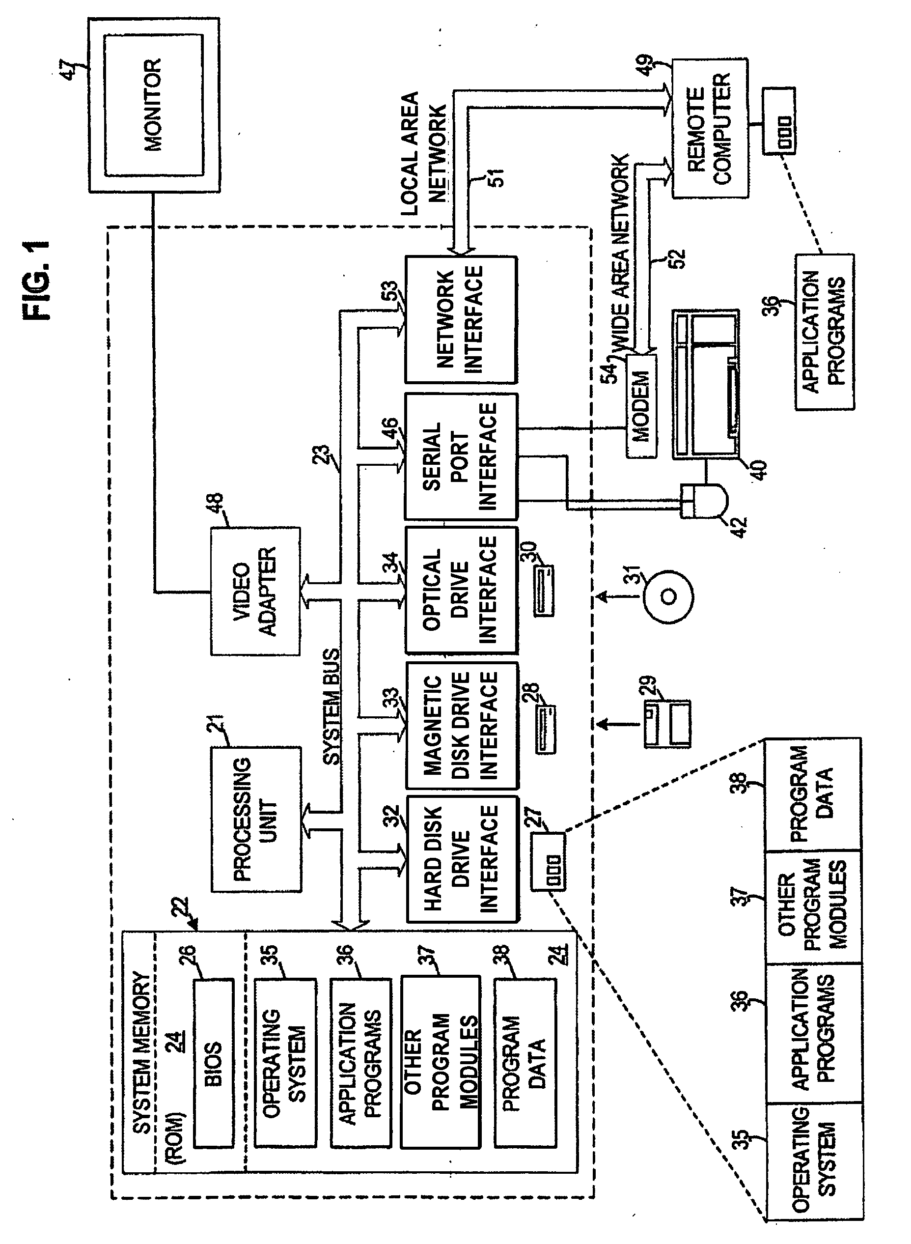 Integration of a computer-based message priority system with mobile electronic devices