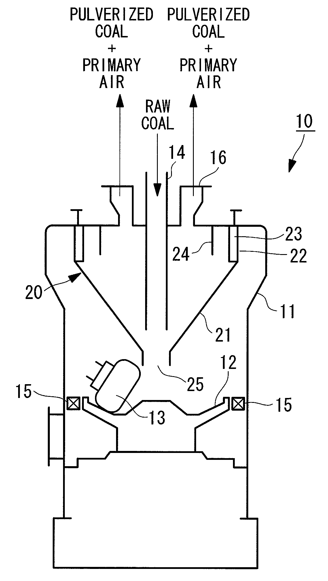 Vertical roller mill