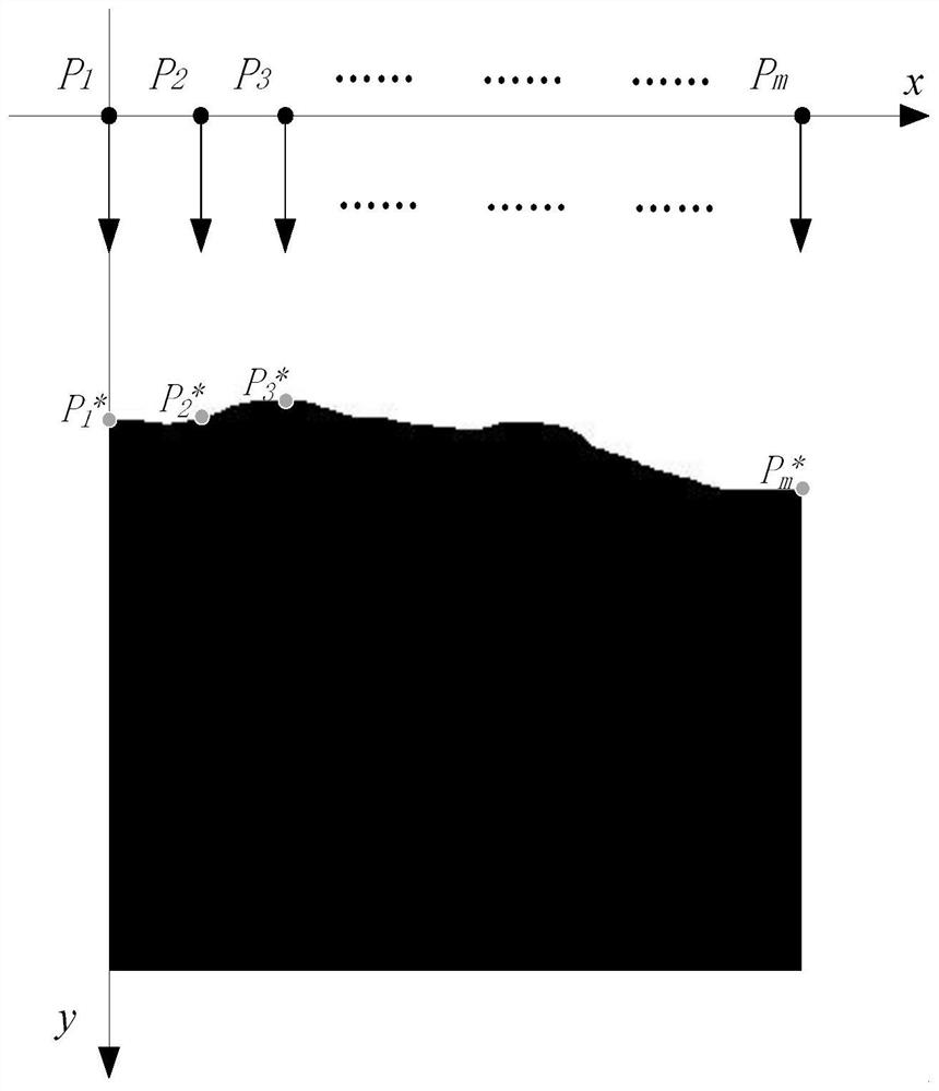 Liver cirrhosis ultrasonic image liver envelope extraction method based on digital image processing technology