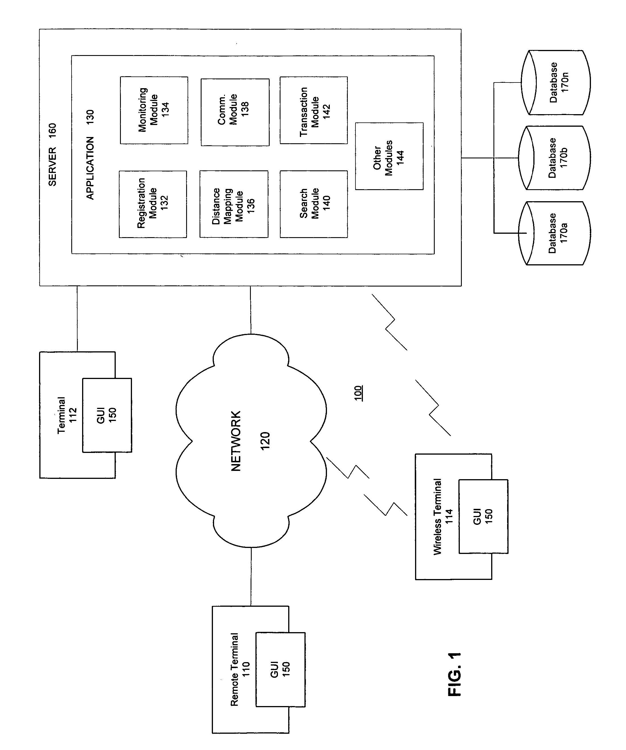 System and method for enabling identification of network users having similar interests and facilitating communication between them