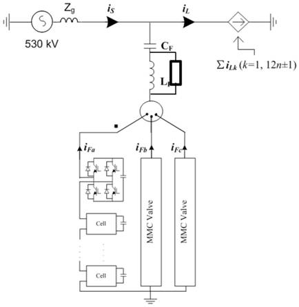 Active filter control method and system