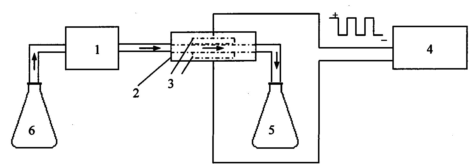 Method for preparing Pt/C nanometer catalyst and device thereof