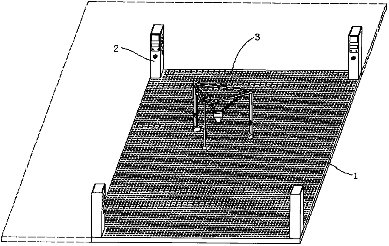 Method for constructing index system model