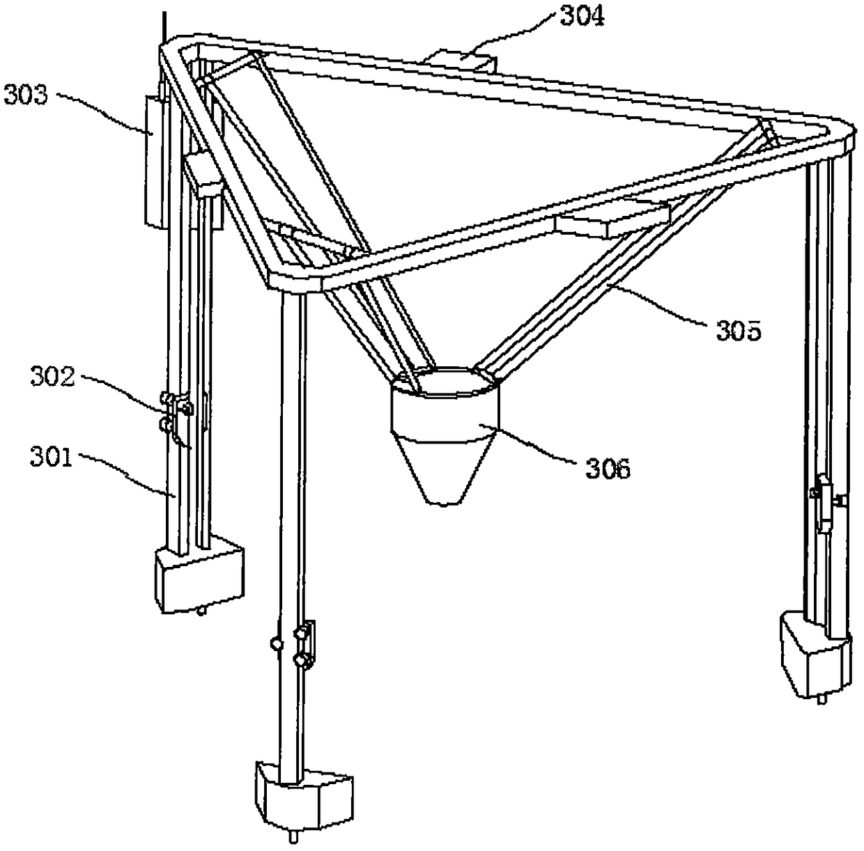 Method for constructing index system model