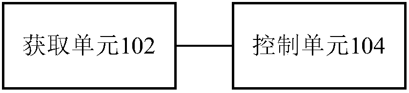 Method and device for protecting IPM, storage medium and IPM