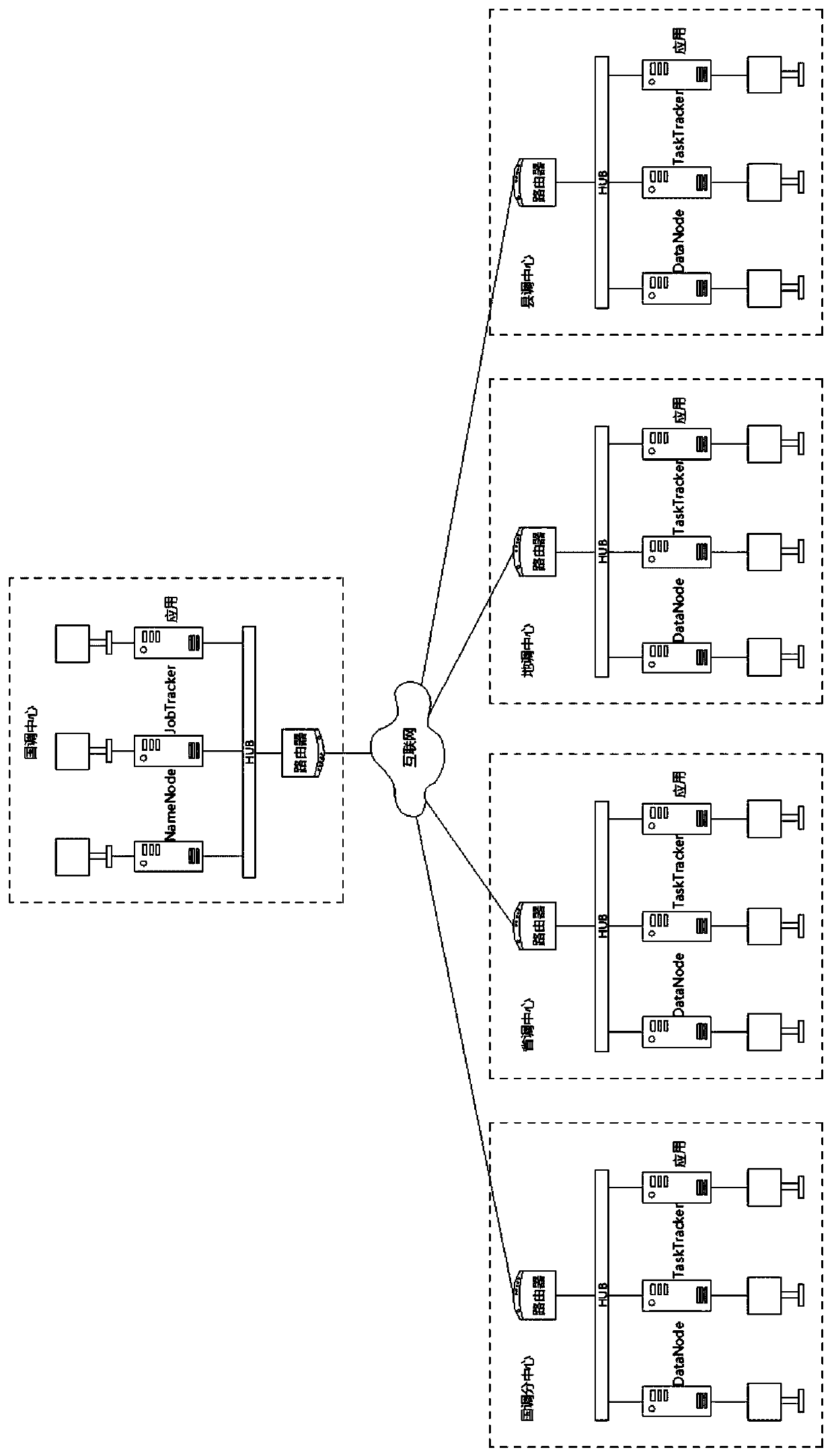 Integrated setting calculation system for operation characteristics of power transmission and distribution network