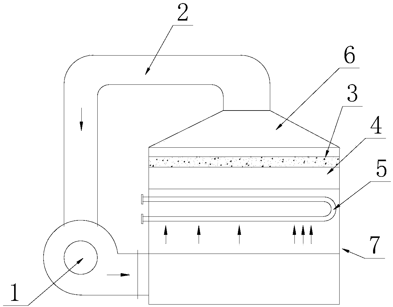 Air-uniformizing and thermoforming baking oven