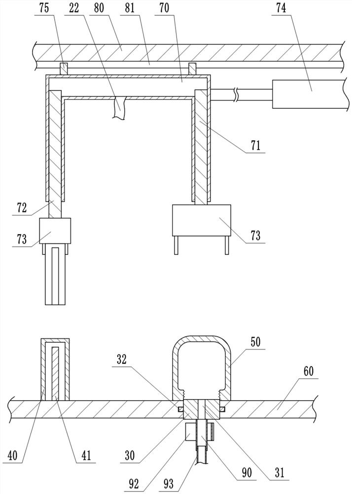 Glass blowing equipment