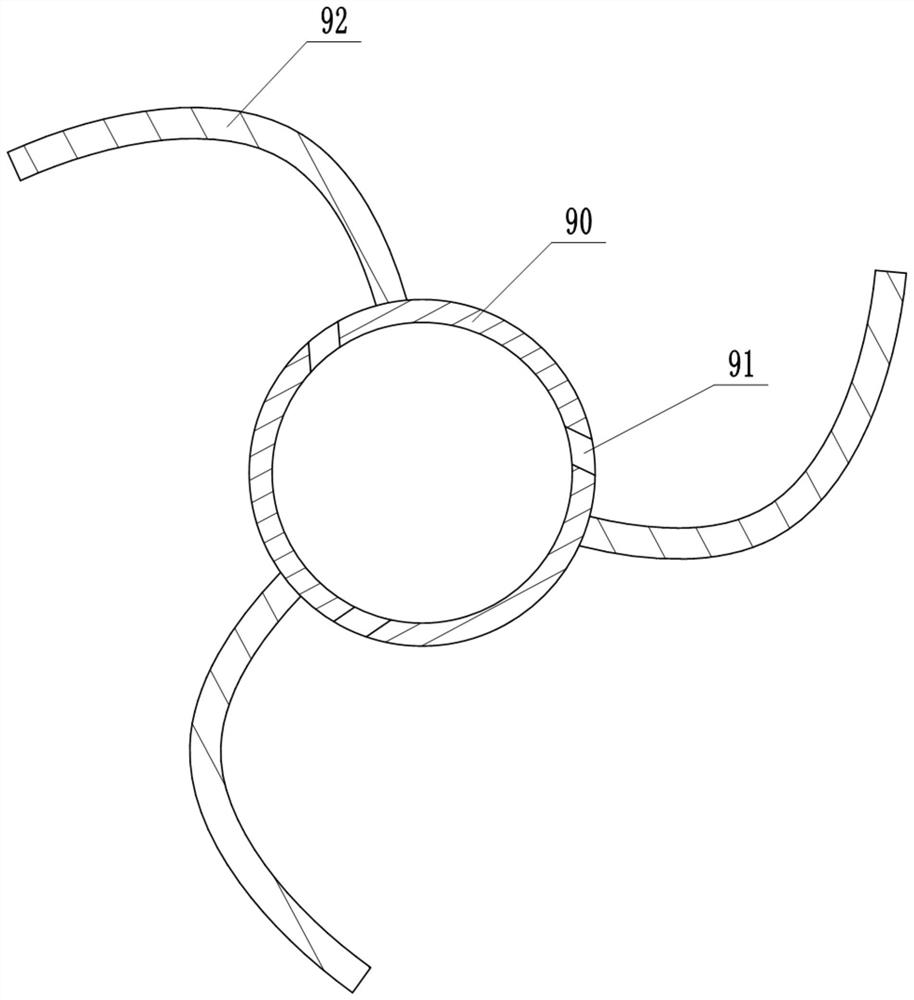 Glass blowing equipment