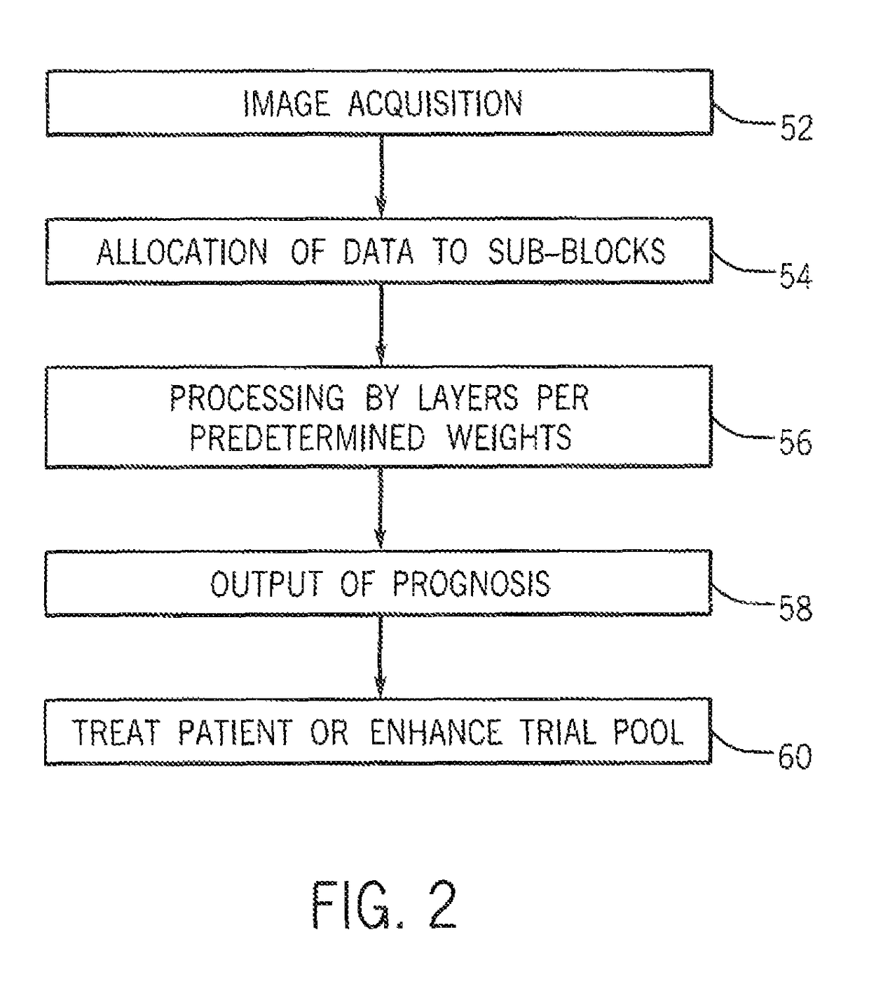 Medical imaging system providing disease prognosis