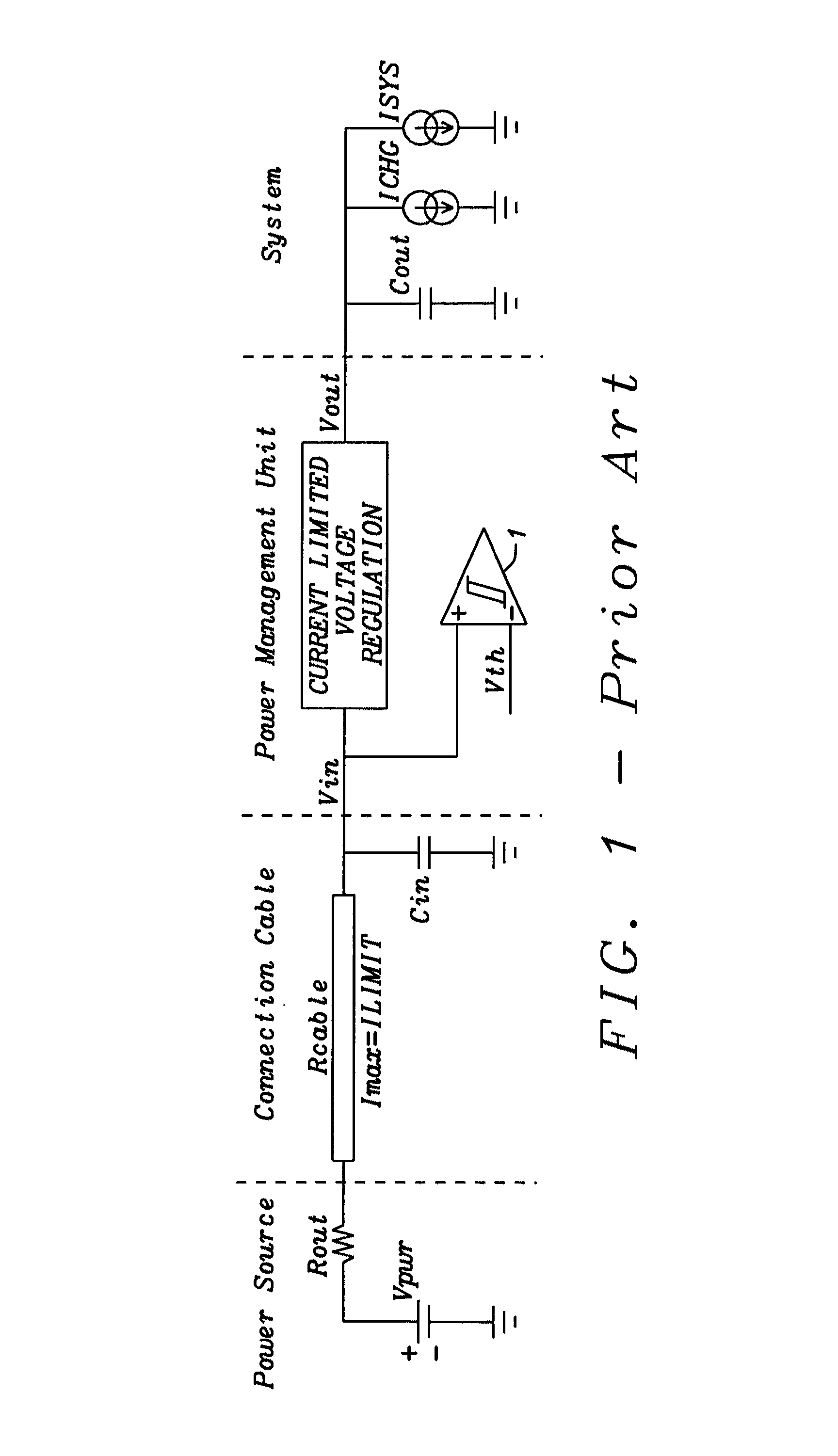 Analog current limit adjustment for linear and switching regulators